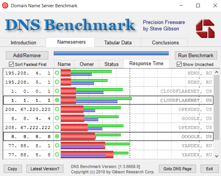 dns_benchmark_ndns